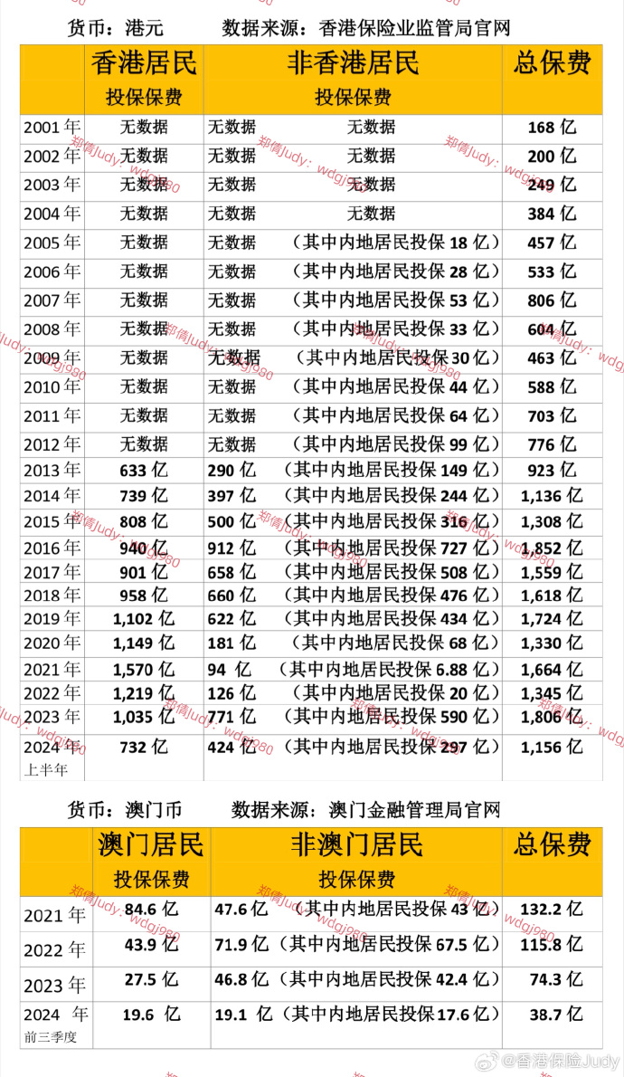 2025年2月21日 第11页