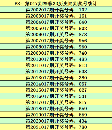 澳门最准的一码一码100准010期 01-16-28-32-36-37H：29,澳门最准的一码一码，探索神秘数字世界的奥秘（100准确率揭秘）