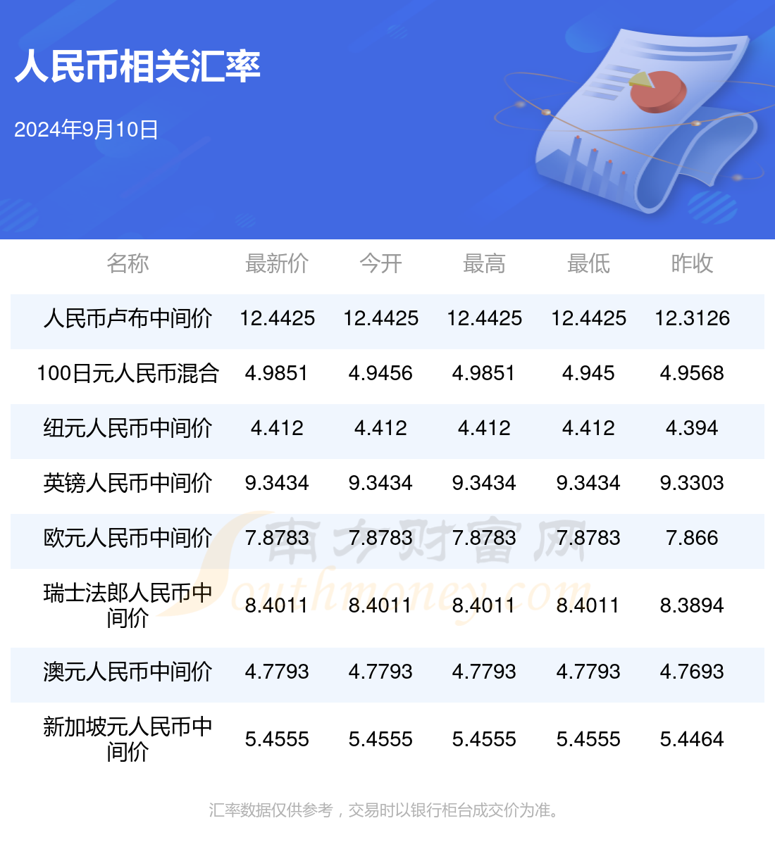 2025新澳今晚资料年051期009期 01-12-21-26-29-47H：46,探索新澳未来之门，2025年051期资料解读与预测