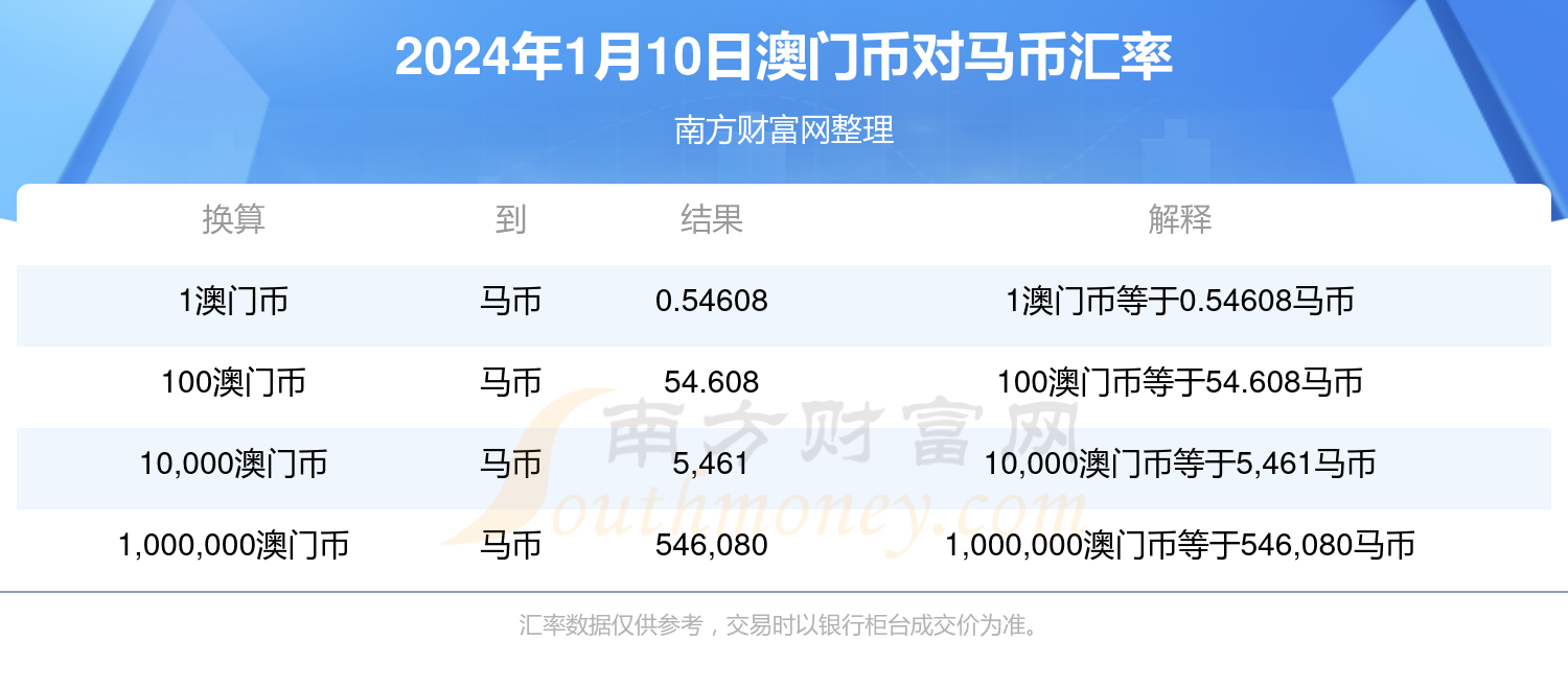 2025年今晚澳门开特马115期 05-08-09-11-37-44D：10,探索澳门特马，解码未来之秘