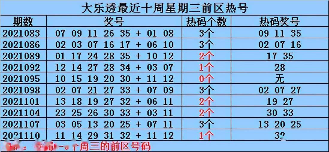 626969澳彩资料大全24期073期 02-18-20-21-24-26J：49,探索澳彩资料大全，揭秘彩票背后的秘密与策略（第24期与第73期深度解析）