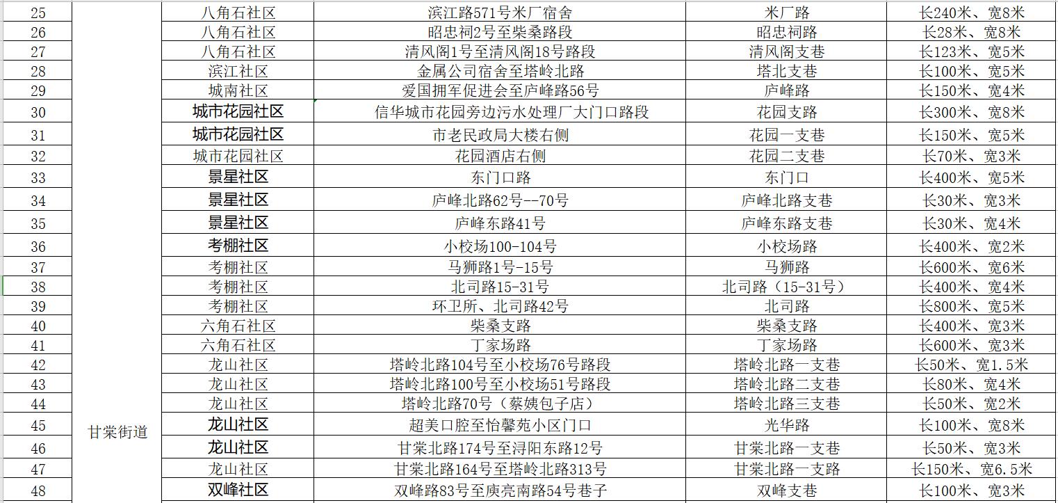 澳门一码一码100准确2025047期 01-02-04-24-30-43B：19,澳门一码一码精准预测，探索彩票背后的秘密与可能性（第2025047期分析）