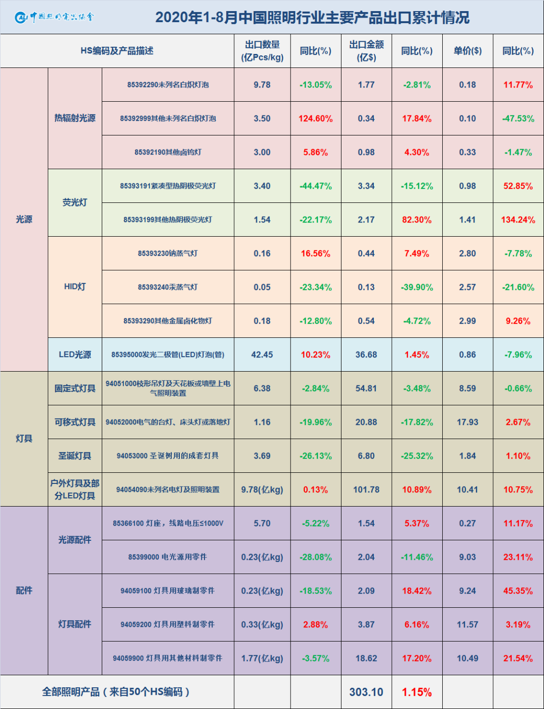 新澳门天天开奖结果022期 05-13-15-18-19-33Y：34,新澳门天天开奖结果分析——以第022期为例