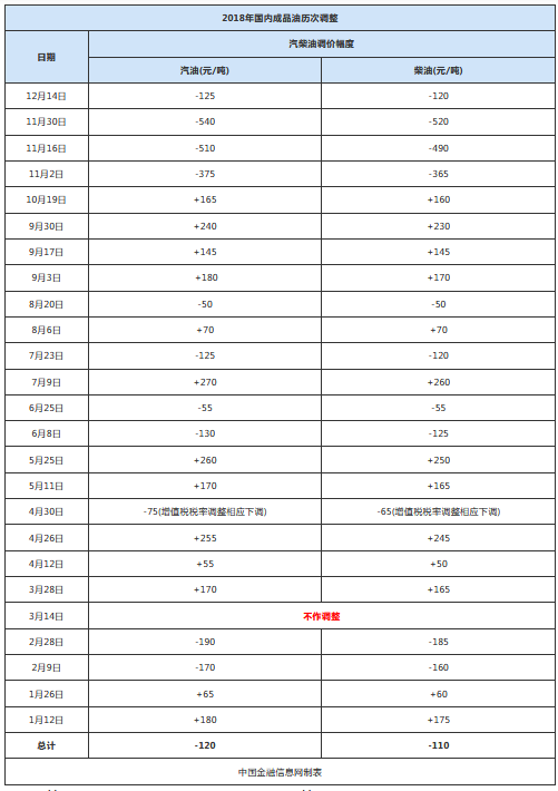 二四六天天彩资料大全网最新2025003期 11-22-07-39-42-18T：06,二四六天天彩资料大全网最新2025003期彩票分析——揭秘数字背后的秘密