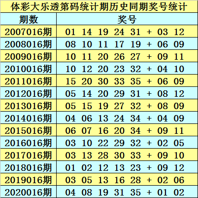 2025年澳门天天彩免费大全024期 18-11-08-14-42-45T：36,澳门天天彩免费大全 2025年第024期开奖解析与预测