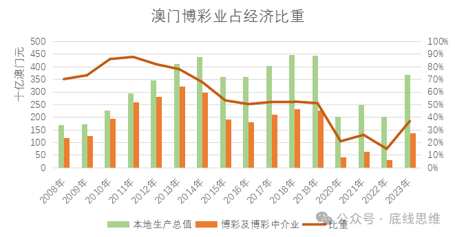 2025年澳门一肖一码059期 07-41-14-15-47-09T：22,探索澳门彩票文化，一肖一码的魅力与期待