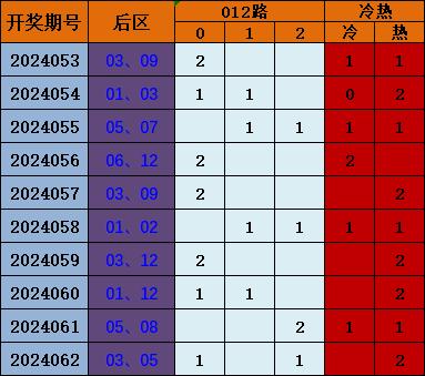 今晚9点30开什么生肖26号008期 06-13-21-24-30-44E：24,今晚9点30分的生肖彩票，探索26号008期的奥秘与期待