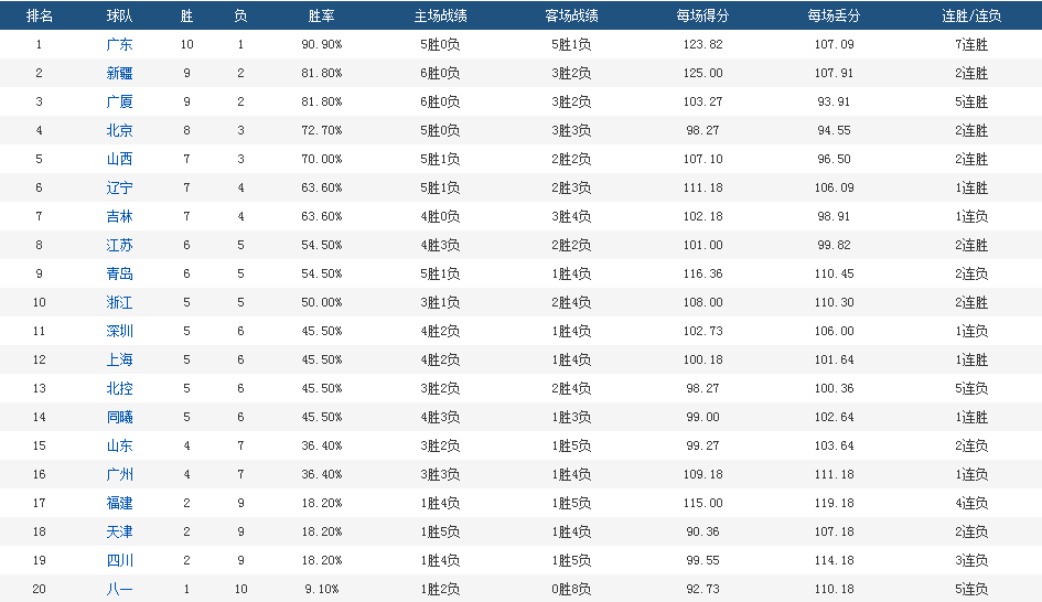 澳门特马今晚开什么码006期 03-17-25-27-36-43Z：45,澳门特马第006期开奖分析与预测，探索今晚的开码秘密（03-17-25-27-36-43Z，45）