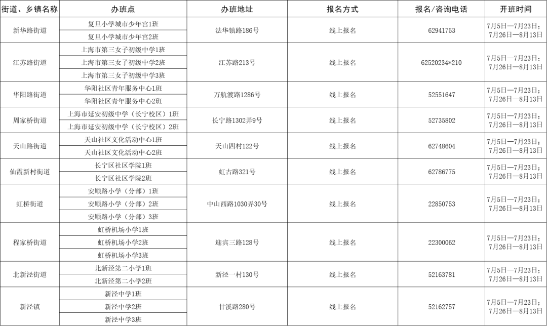 2025年今晚开奖结果查询057期 05-08-16-29-34-37Z：22,关于今晚开奖结果查询，第057期彩票分析预测报告（关键词，2025年、彩票开奖结果查询）