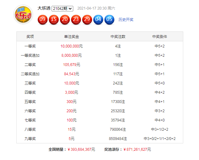 2023澳门正版资料免费065期 03-12-13-22-32-40W：29,探索澳门正版资料，解读2023年第065期数字与奥秘