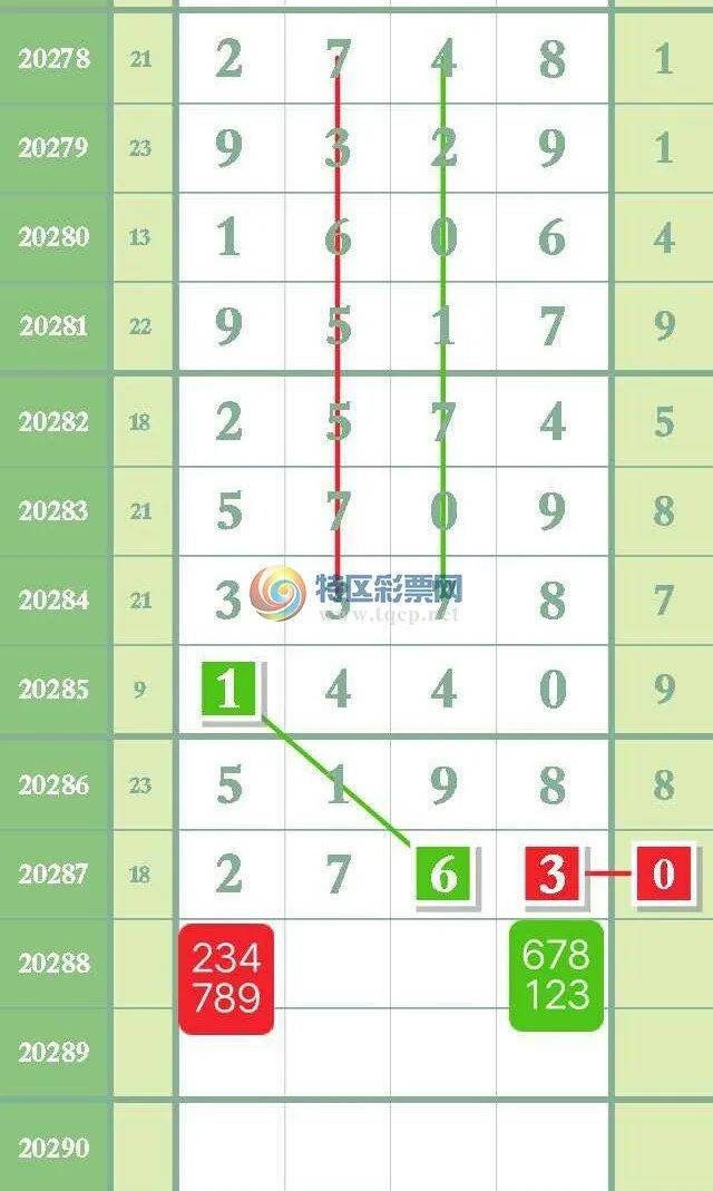 澳门最精准正最精准龙门013期 06-11-24-32-36-45F：38,澳门最精准正最精准龙门013期——揭秘数字背后的秘密与策略分析