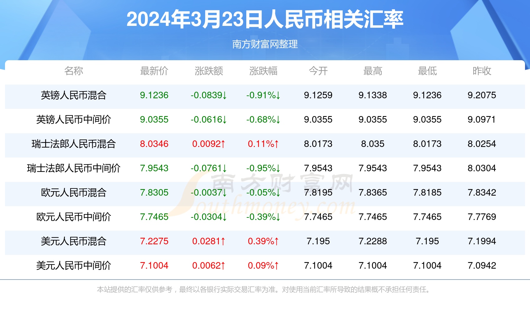 2024年新澳门今晚开什么023期 04-06-09-20-32-35E：16,探索未来彩票奥秘，解析新澳门彩票开奖趋势与策略