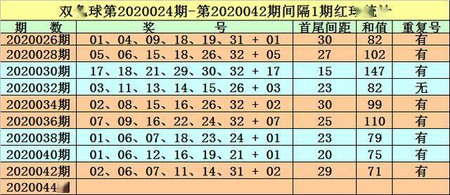 2025新澳正版资料免费大全018期 08-10-23-25-42-43Y：29,探索未来之门，2025新澳正版资料免费大全第018期详解