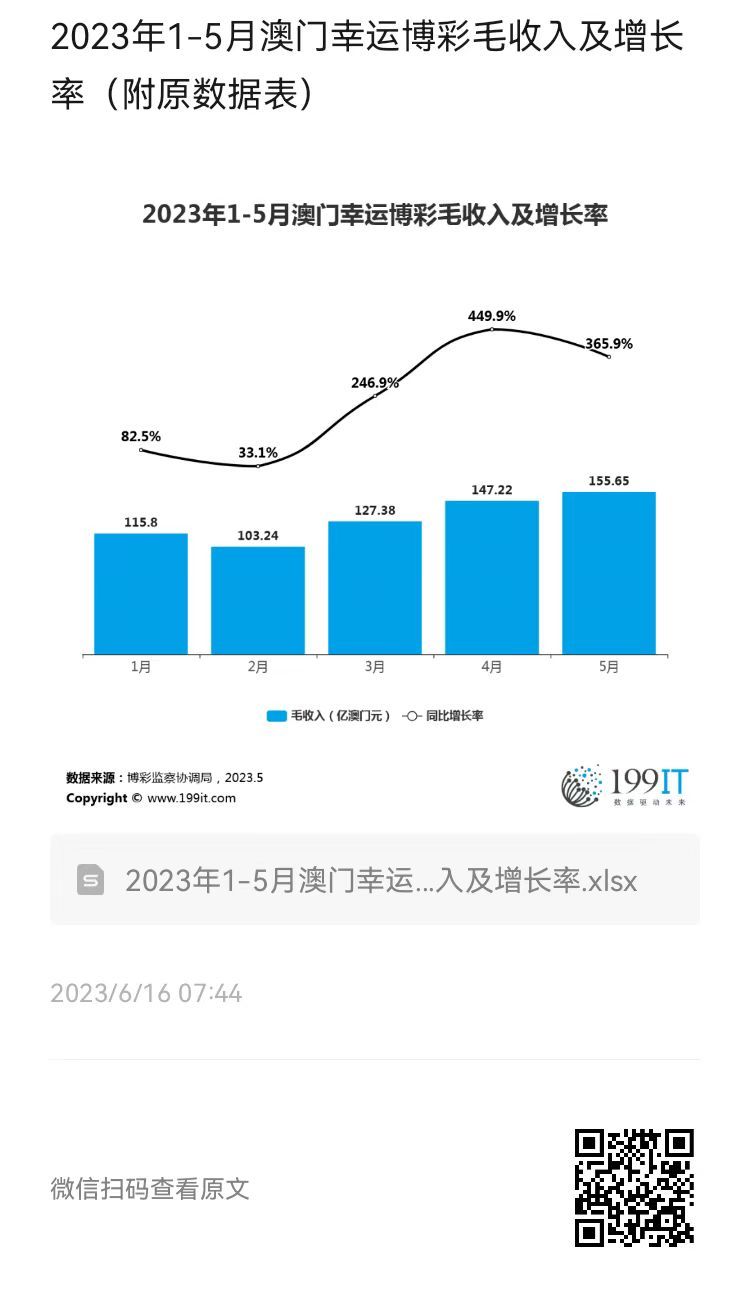 澳门特一肖一码免费提124期 13-21-22-34-37-38G：10,澳门特一肖一码免费提124期，探索幸运的数字世界（13-21-22-34-37-38G，10）