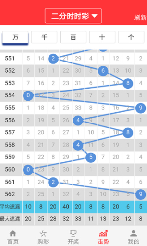 2025新澳门管家婆免费大全047期 09-18-26-32-41-49T：24,探索2025新澳门管家婆免费大全，数字与策略的交汇