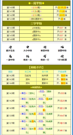 2025年2月22日 第3页