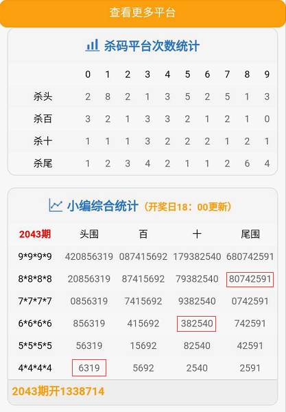 白小姐一肖一码今晚开奖027期 01-02-03-14-26-49V：23,白小姐的神秘一肖一码，今晚开奖的期待与神秘