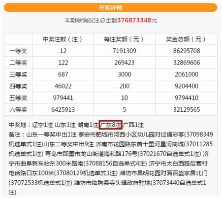 澳门一码一码100准确官方022期 06-16-33-43-44-46K：39,澳门一码一码精准预测，探索彩票背后的秘密与挑战