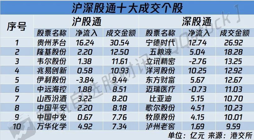 澳门一肖100准免费005期 05-27-32-35-41-47X：24,澳门一肖100准免费预测——揭秘数字背后的奥秘（第005期分析）