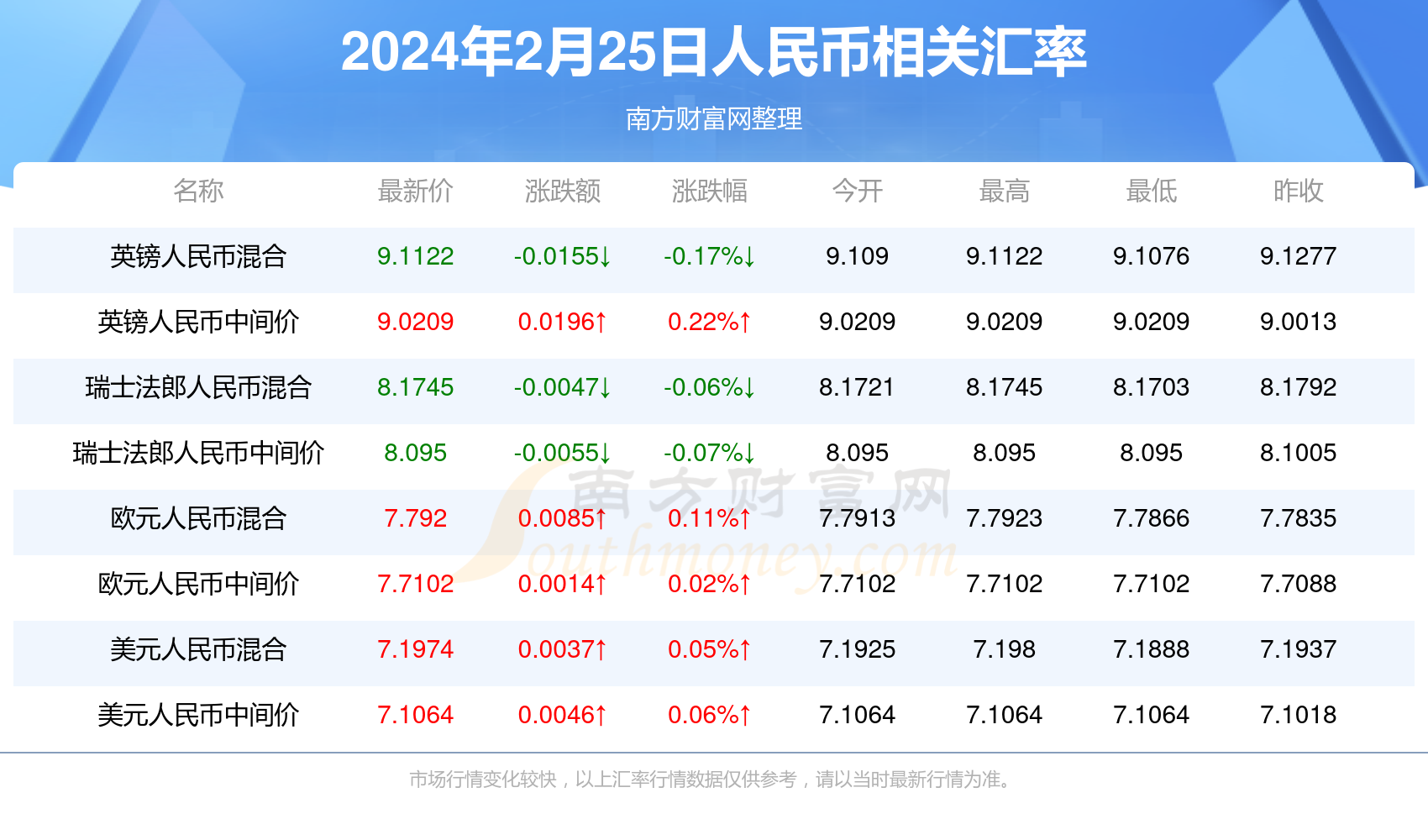 2025今晚澳门开什么号码057期 23-45-34-12-03-49T：09,探索未知的幸运之门，关于澳门彩票的奇幻之旅