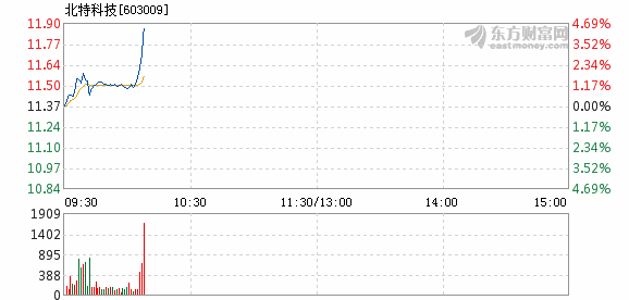 2025澳门特马今晚开奖图纸查询112期 07-22-33-35-38-46N：17,澳门特马彩票的开奖图纸查询一直是广大彩民关注的焦点。本文将围绕澳门特马今晚开奖图纸查询这一主题展开，介绍关于彩票开奖图纸查询的相关信息，特别是针对即将来临的澳门特马彩票第112期的开奖图纸查询。同时，本文将重点关注关键词澳门特马、今晚开奖、图纸查询、特马号码等，帮助读者了解彩票开奖的相关信息。