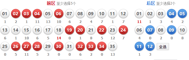 2025最新码表图49澳门001期 02-11-18-32-42-49Q：30,探索最新码表图，2025图49澳门001期详细解读与策略分析