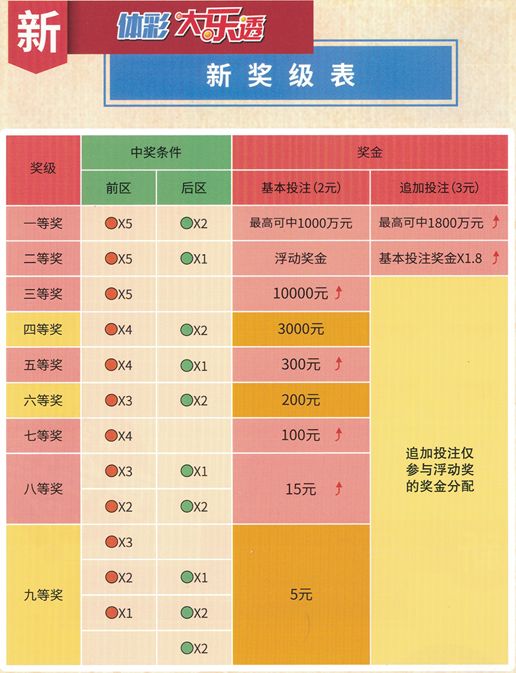 澳门4949最快开奖结果122期 06-15-22-35-41-46U：07,澳门4949第122期最快开奖结果与深度解读，开奖号码06-15-22-35-41-46U及附加号码07