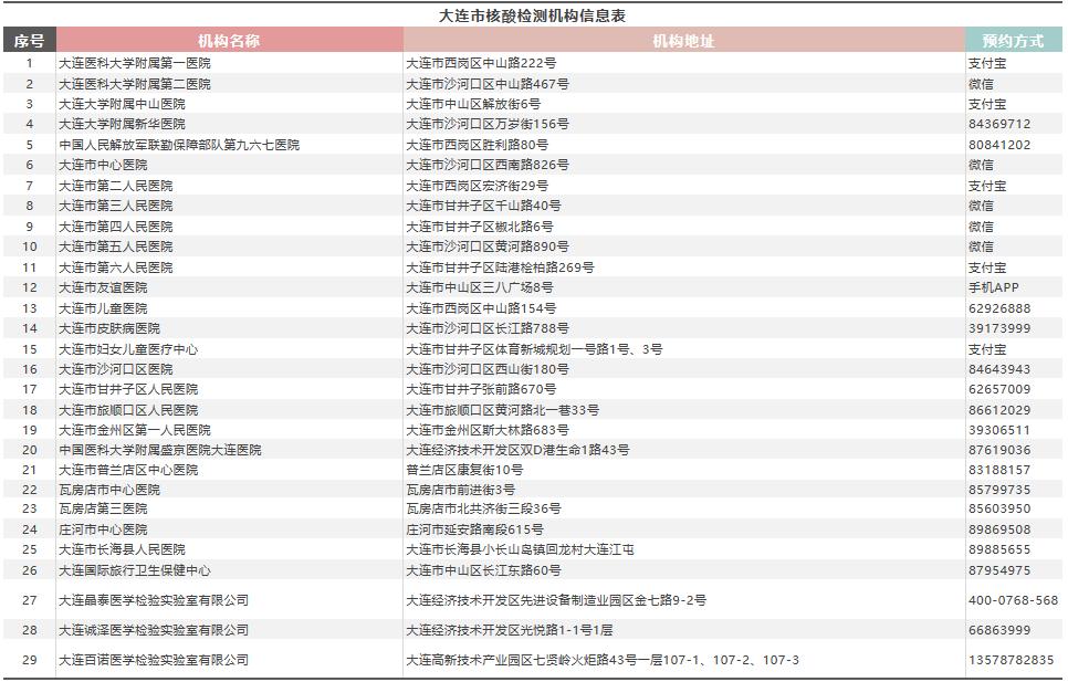 2025香港正版资料免费大全精准123期 10-20-30-38-40-45F：03,探索香港正版资料，精准大全之探索（第123期）