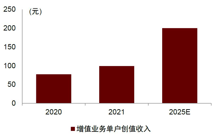 2025新奥资料免费精准07 114期 04-08-10-19-24-49C：24,探索未来，2025新奥资料免费精准指南