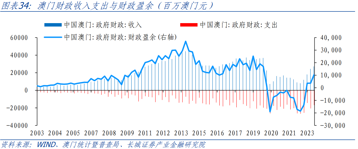 2025年今晚澳门开特马115期 05-08-09-11-37-44D：10,探索澳门特马彩票，以2025年第115期的数字为例