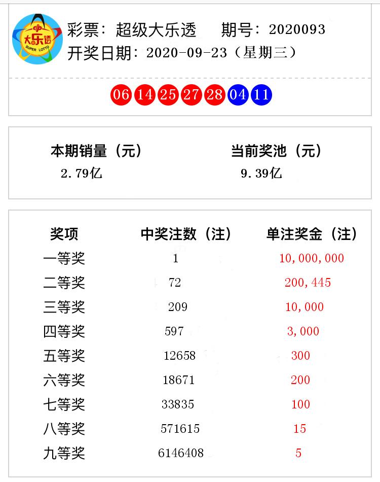 新澳门资料全年免费精准027期 01-05-10-26-27-34U：35,新澳门资料全年免费精准解析，第027期深度探讨与预测（附号码01-05-10-26-27-34U，35）