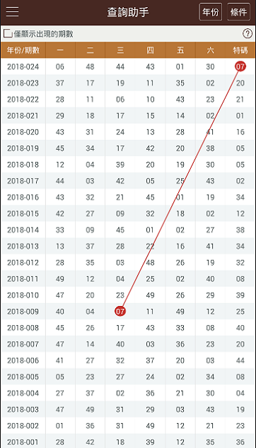 2025年新澳门开奖号码070期 17-24-27-30-31-36B：36,探索未来彩票奥秘，聚焦澳门开奖号码第070期与数字背后的故事