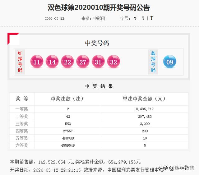 澳门一码一肖100075期 03-15-29-32-33-36H：27,澳门一码一肖的独特魅力，探索数字背后的秘密故事