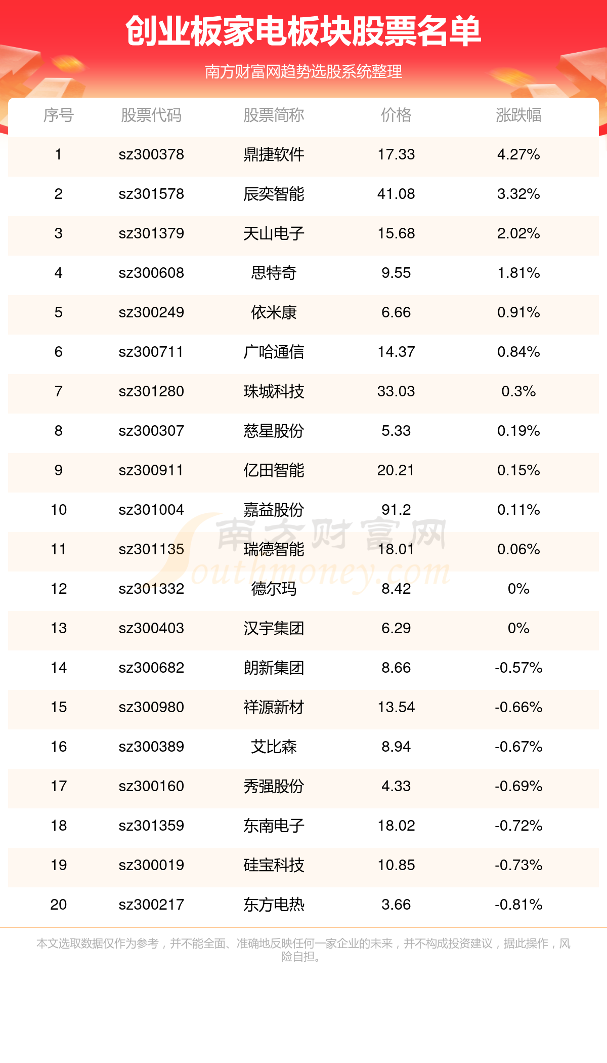 2024年新澳门今晚开什么023期 04-06-09-20-32-35E：16,探索未来彩票奥秘，解析新澳门彩票开奖趋势与策略