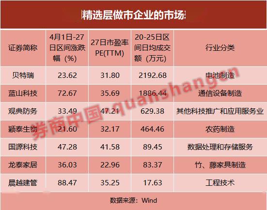 2025年天天彩免费资料004期 05-11-27-28-41-45E：02,探索天天彩，2025年免费资料第004期关键数字的秘密（关键词，05-11-27-28-41-45E，02）