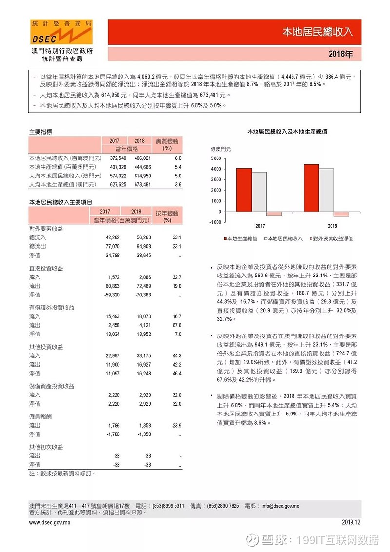 澳门内部最精准免费资料004期 02-15-21-26-39-45H：49,澳门内部最精准免费资料解析——004期数据报告