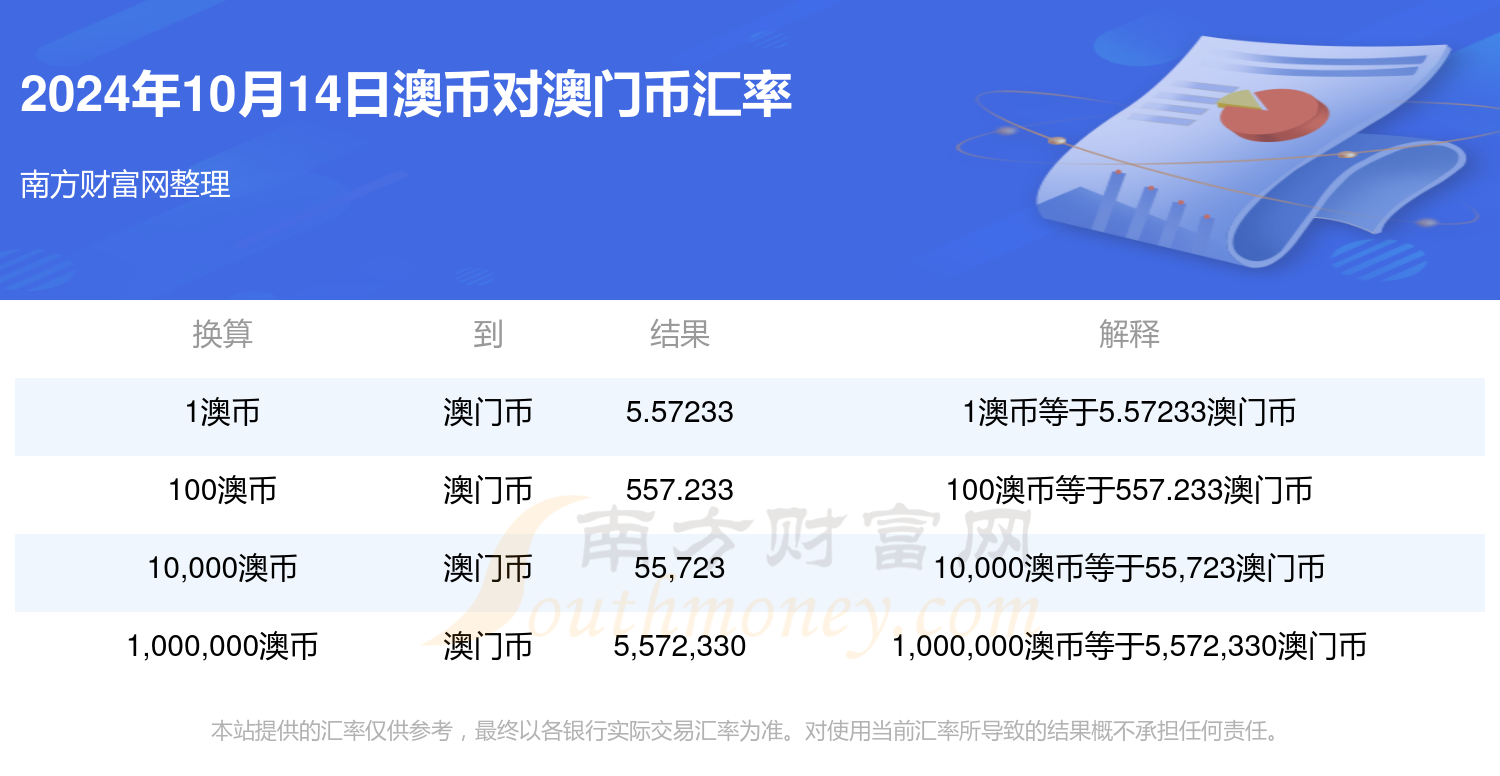 2024新澳今晚开奖号码139083期 10-14-21-29-30-34A：48,新澳彩票开奖，探索未知的幸运之旅——以2024年第139083期为例