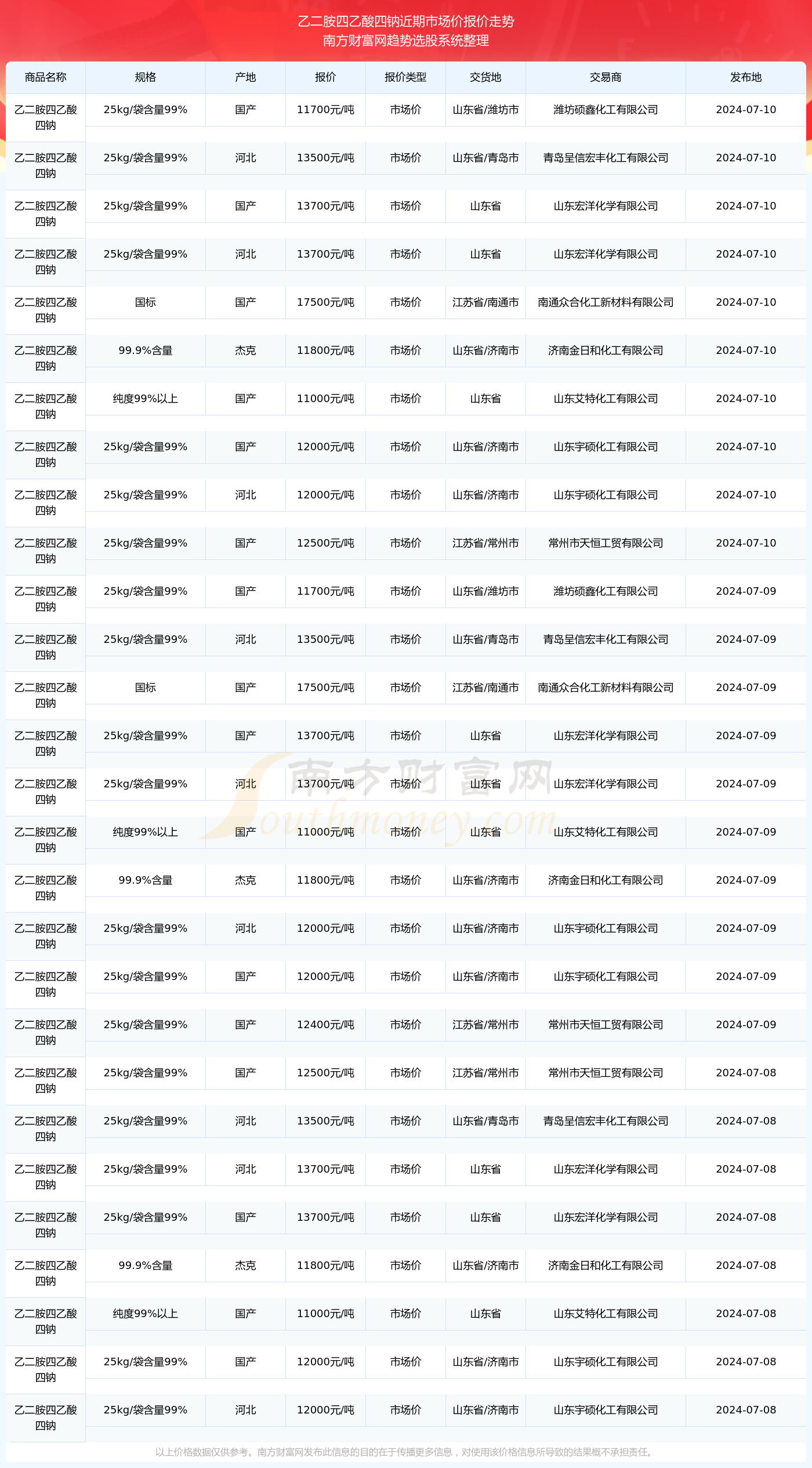 三肖三码最准的资料008期 04-28-37-38-43-49W：08,三肖三码最准的资料解析——以008期为例