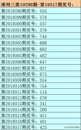 新奥全部开奖记录查询039期 03-19-33-39-49-04T：28,新奥全部开奖记录查询，揭秘第039期的数字奥秘（关键词，新奥全部开奖记录查询、号码分析）