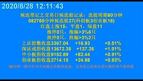 管家婆最准一肖一特043期 09-22-13-28-40-34T：35,管家婆最准一肖一特，揭秘神秘数字组合的秘密（第043期深度解析）