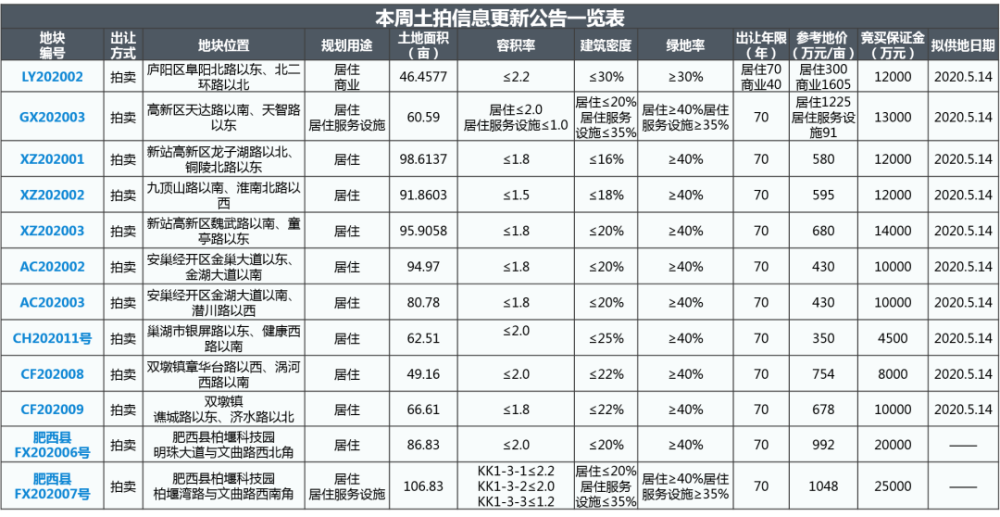 2025新奥门免费资料081期 29-07-10-48-23-31T：06,探索新澳门免费资料，解码奥秘与未来的无限可能（第081期深度解析）