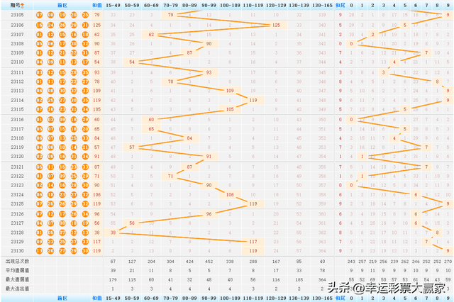 新澳门今晚开奖结果 开奖082期 21-34-19-28-02-37T：42,新澳门今晚开奖结果分析——第082期开奖预测与解读