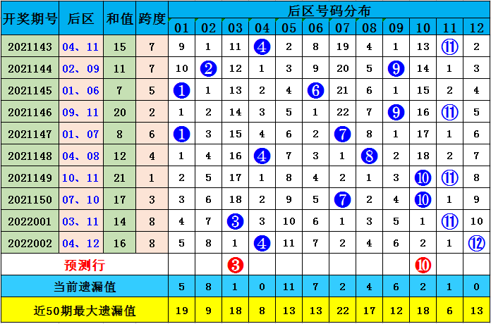 2025澳门特马今晚开码039期 01-17-21-22-35-46Z：43,澳门特马今晚开码039期，探索数字背后的故事与期待