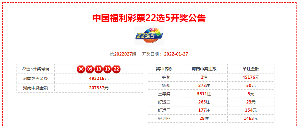 新奥天天开奖资料大全600tkm067期 22-23-27-36-43-46D：21,新奥天天开奖资料解析，第600期TKM 067版开奖数据分析与预测（标题）