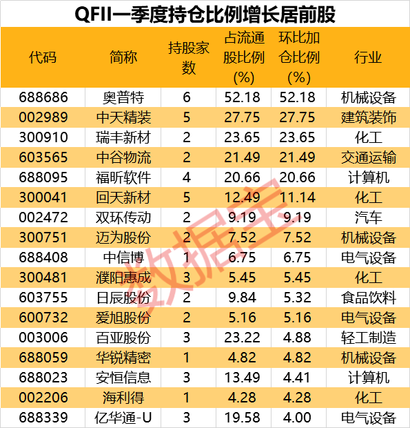 新:奥天天开奖资料大全131期 03-24-26-29-34-42E：48,新奥天天开奖资料解析，第131期数据报告与策略分析