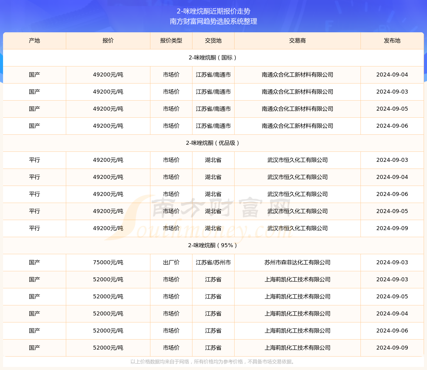 新澳2025今晚开奖资料汇总009期 06-13-15-37-41-48W：11,新澳2025今晚开奖资料汇总第009期，开奖号码预测及分析