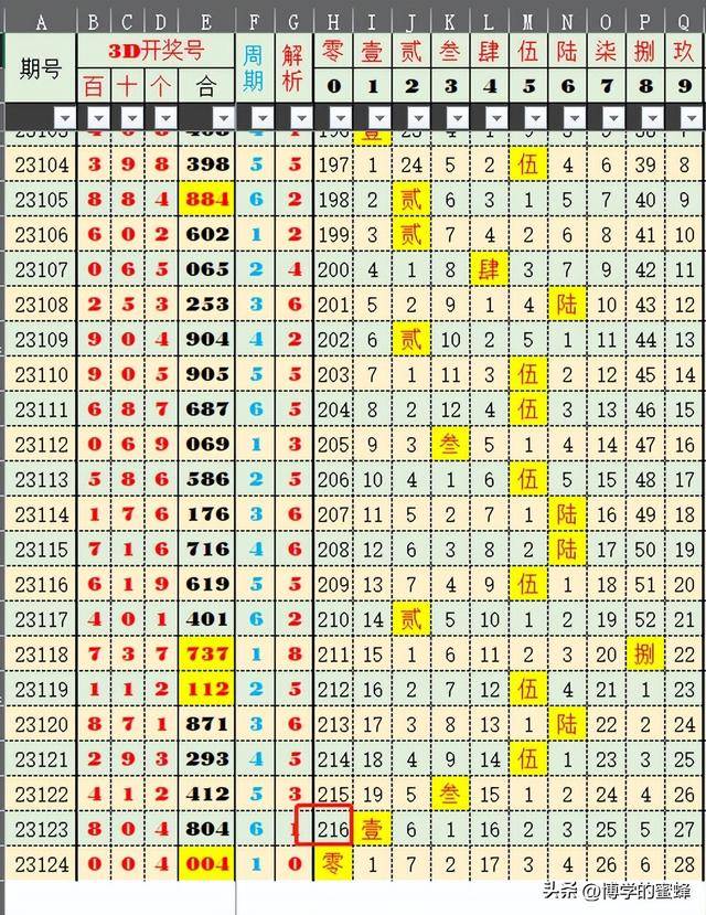 2025年2月26日 第30页