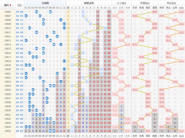 4949资料正版免费大全124期 06-19-27-31-35-36T：46,探索4949资料正版免费大全第124期，深度解析号码组合的魅力与实用价值