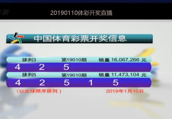 2025新奥今晚开奖号码070期 14-20-24-32-42-49V：14,探索未知，新奥彩票的奥秘与期待——以2025年第070期开奖号码为例