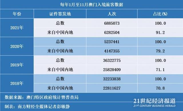 2025年澳门内部资料128期 02-05-14-38-41-47Q：09,探索澳门，透过内部资料解读城市的未来脉络